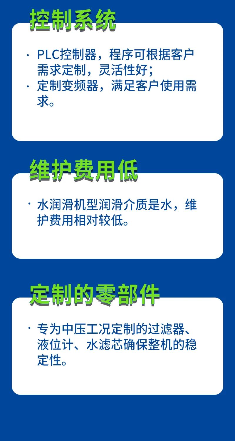 博萊特空壓機(jī)官網(wǎng)