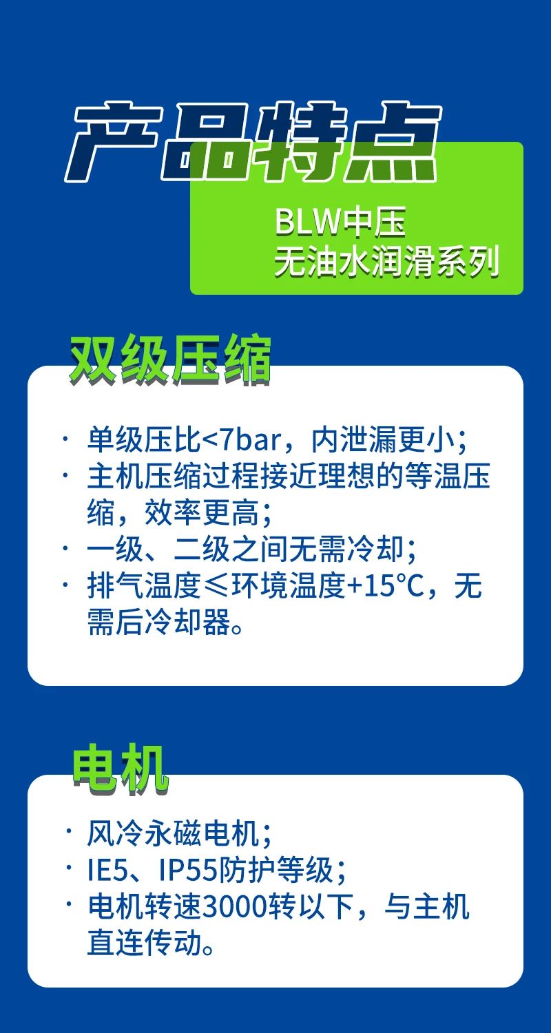 博萊特空壓機(jī)官網(wǎng)