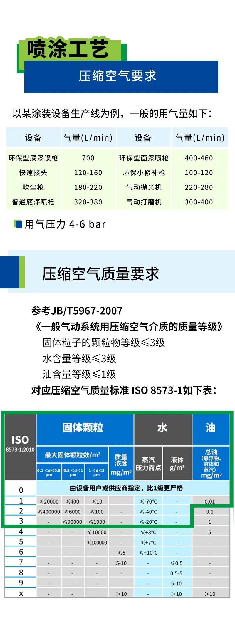 博萊特空壓機官網(wǎng)