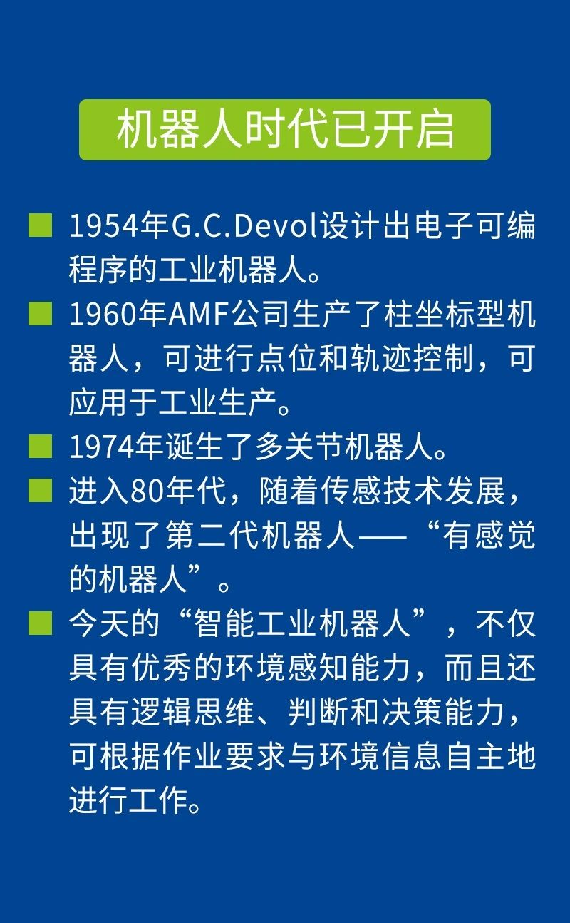 博萊特空壓機(jī)官網(wǎng)