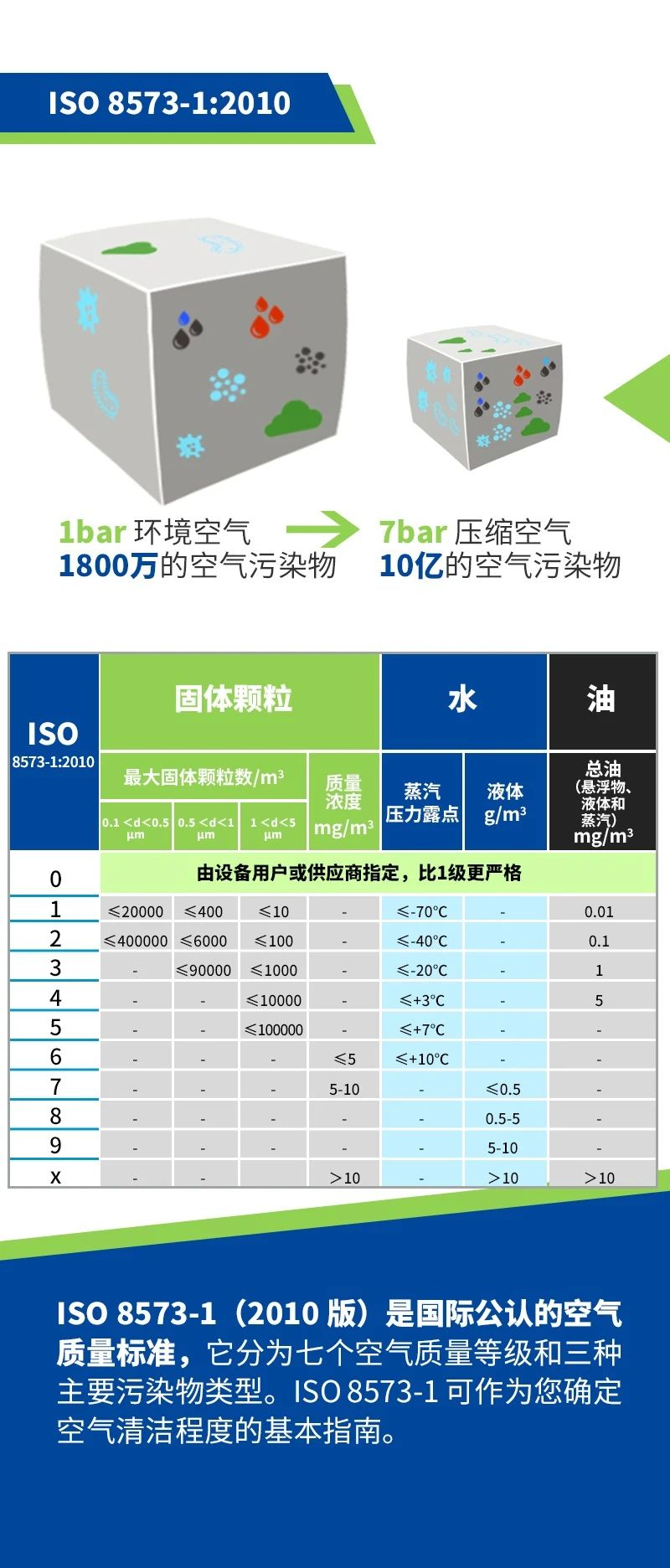 博萊特空壓機官網(wǎng)