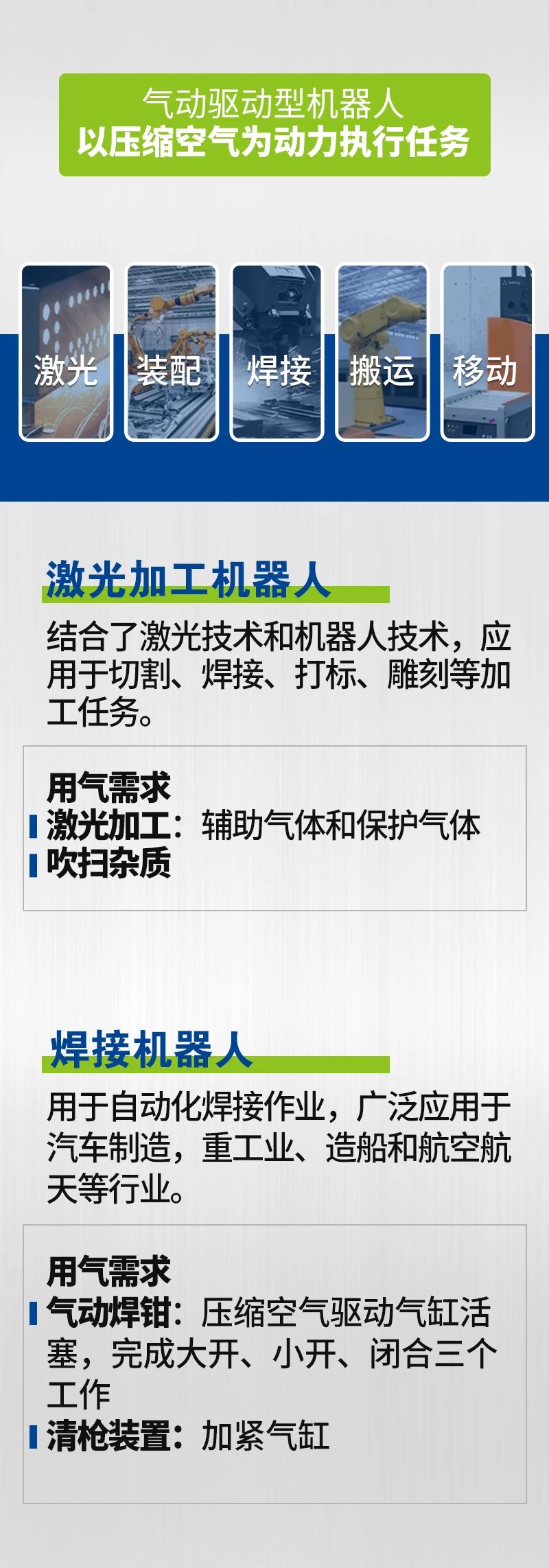 博萊特空壓機(jī)官網(wǎng)