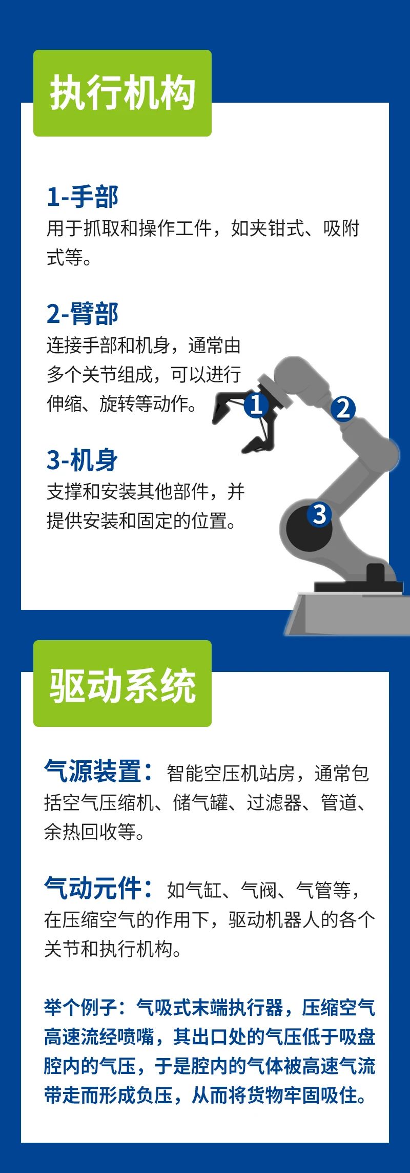 博萊特空壓機(jī)官網(wǎng)