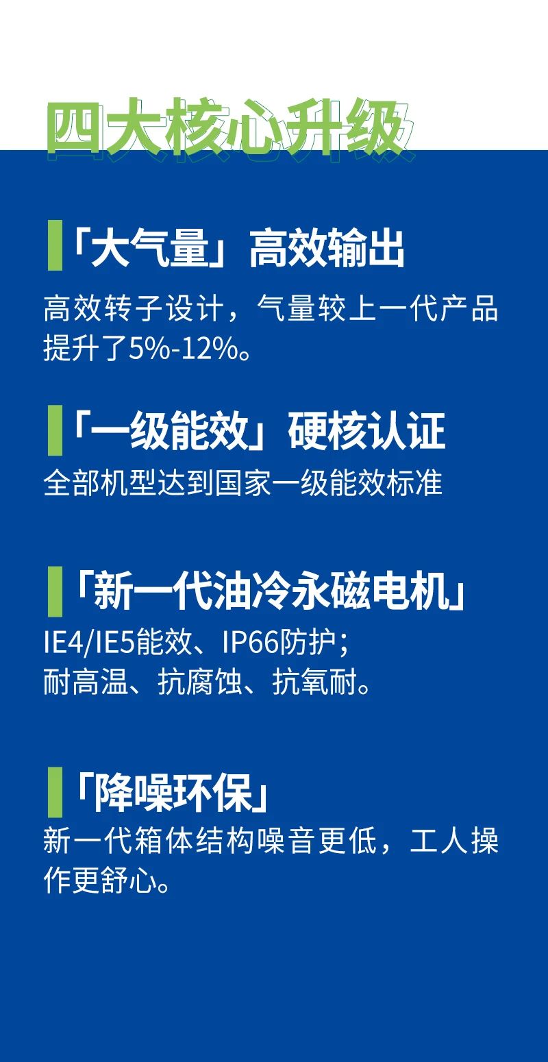 博萊特空壓機(jī)官網(wǎng)