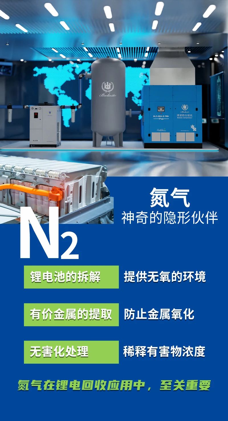 博萊特空壓機(jī)官網(wǎng)