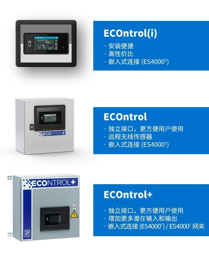 博萊特空壓機(jī)官網(wǎng)