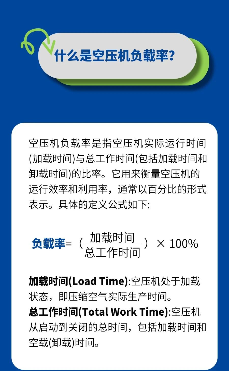 博萊特空壓機官網(wǎng)