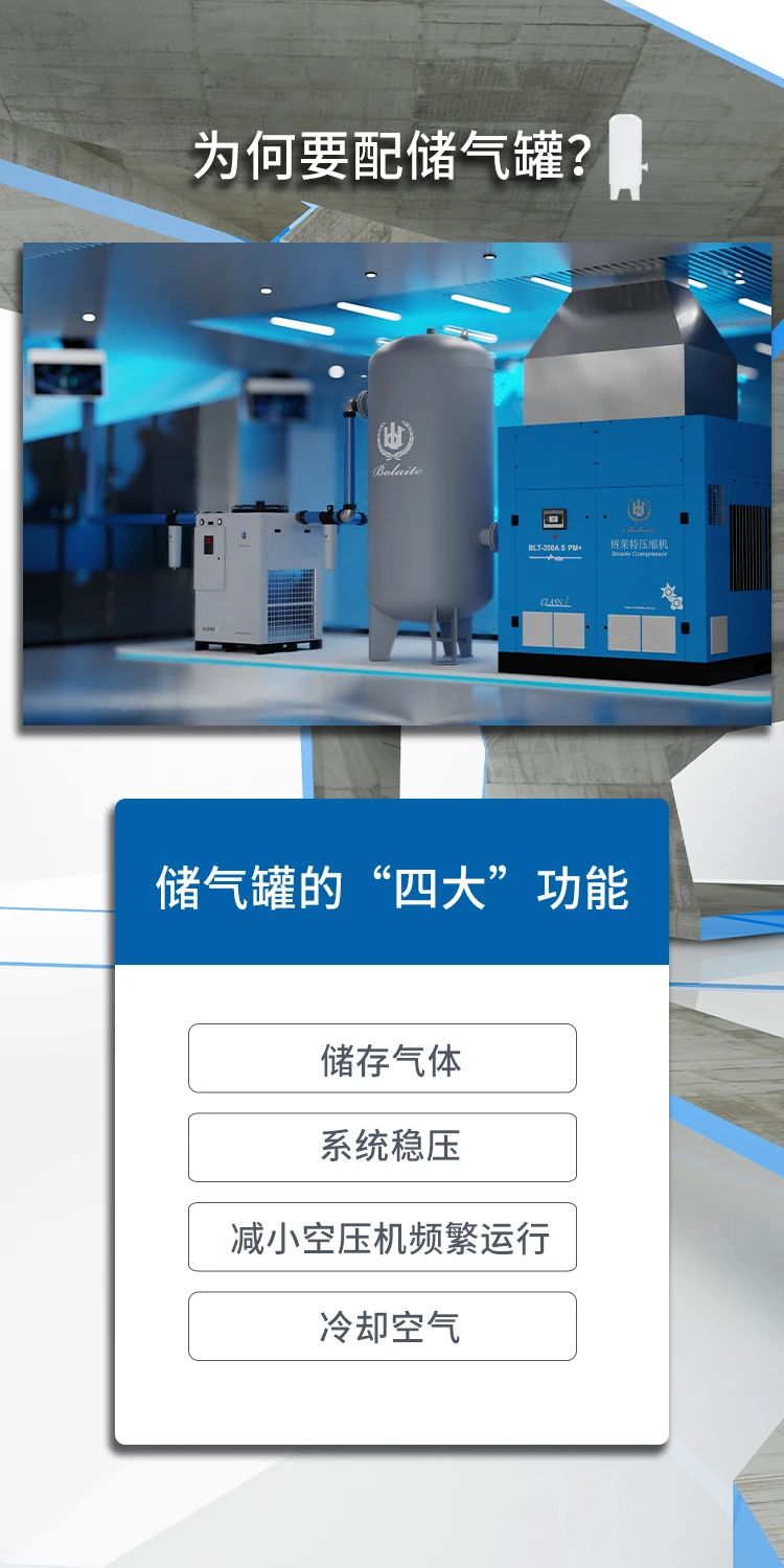 博萊特空壓機(jī)官網(wǎng)
