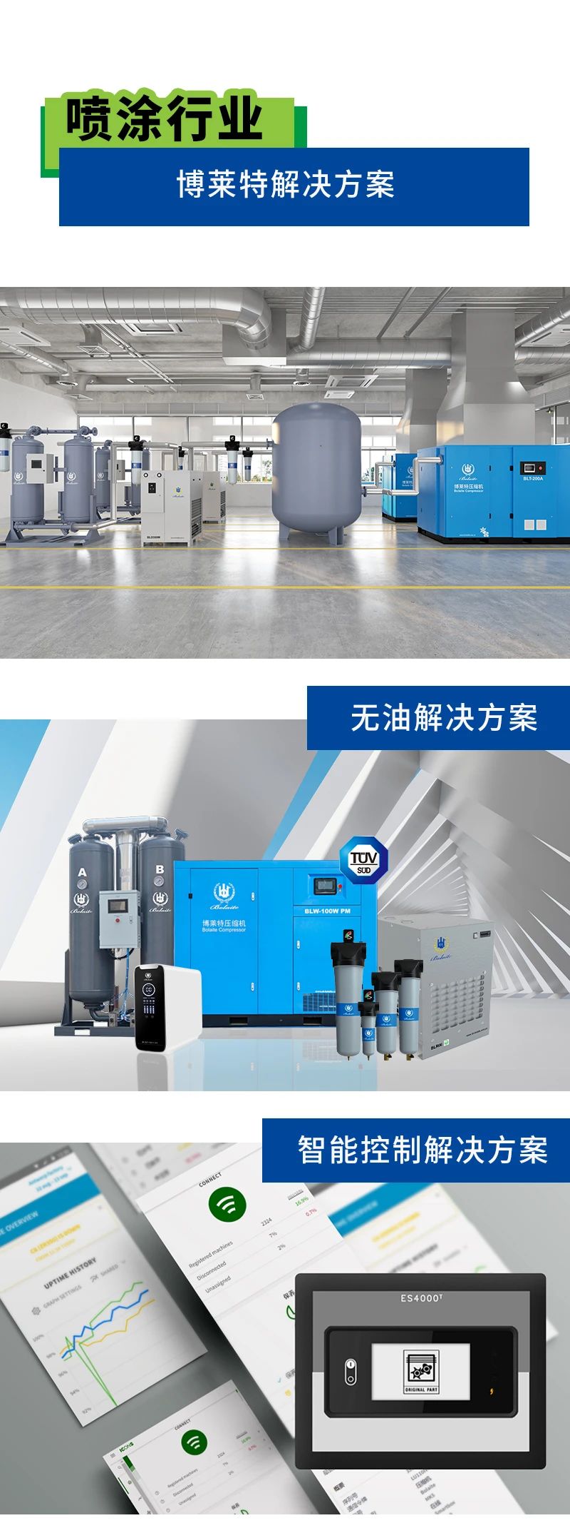 博萊特空壓機官網(wǎng)