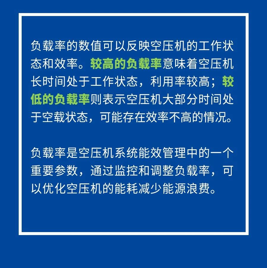 博萊特空壓機官網(wǎng)