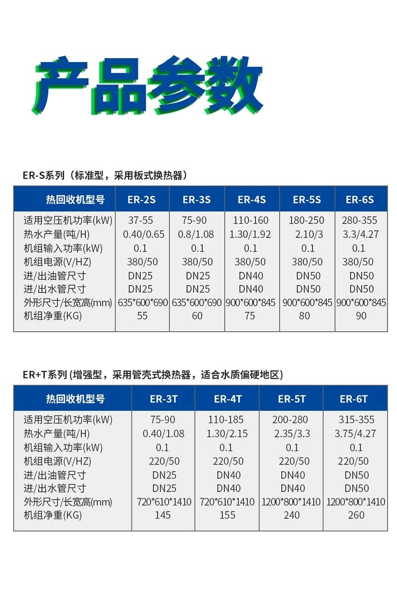 博萊特空壓機官網(wǎng)