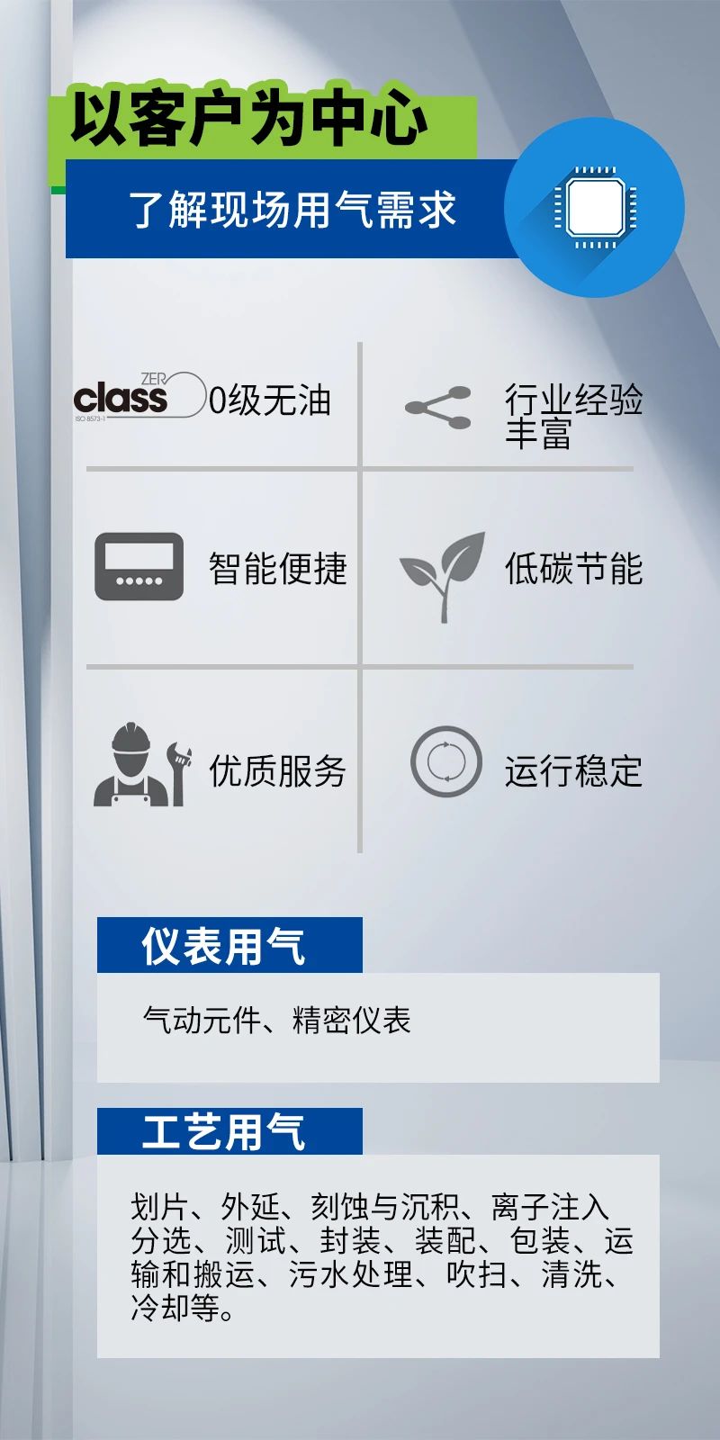 博萊特空壓機(jī)官網(wǎng)