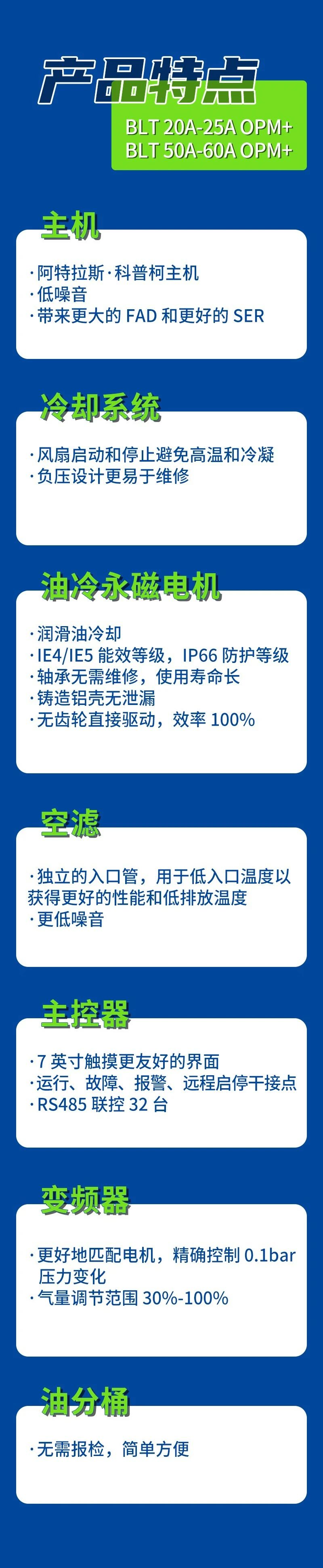 博萊特空壓機(jī)官網(wǎng)