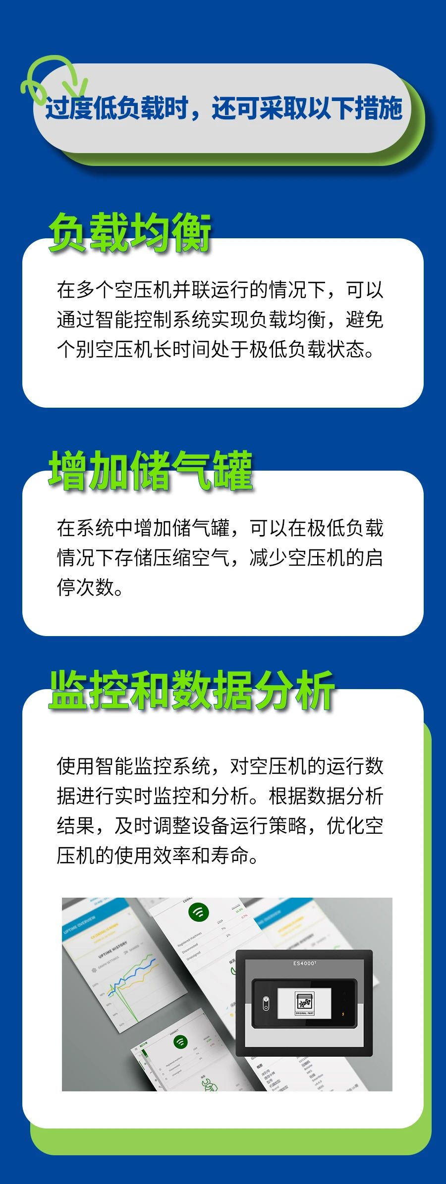 博萊特空壓機官網(wǎng)