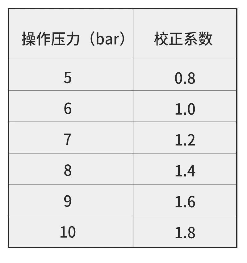 博萊特空壓機(jī)官網(wǎng)