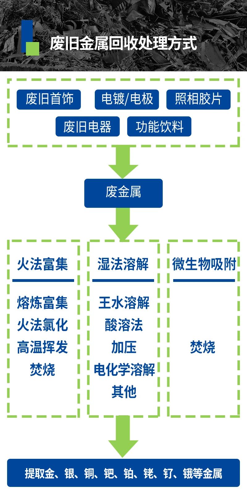 博萊特空壓機(jī)官網(wǎng)