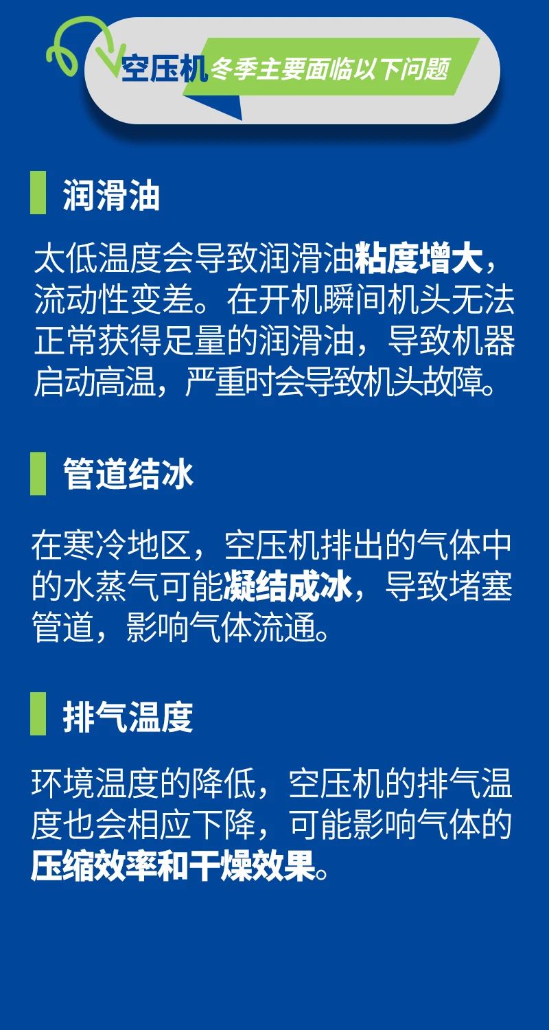 博萊特空壓機官網(wǎng)