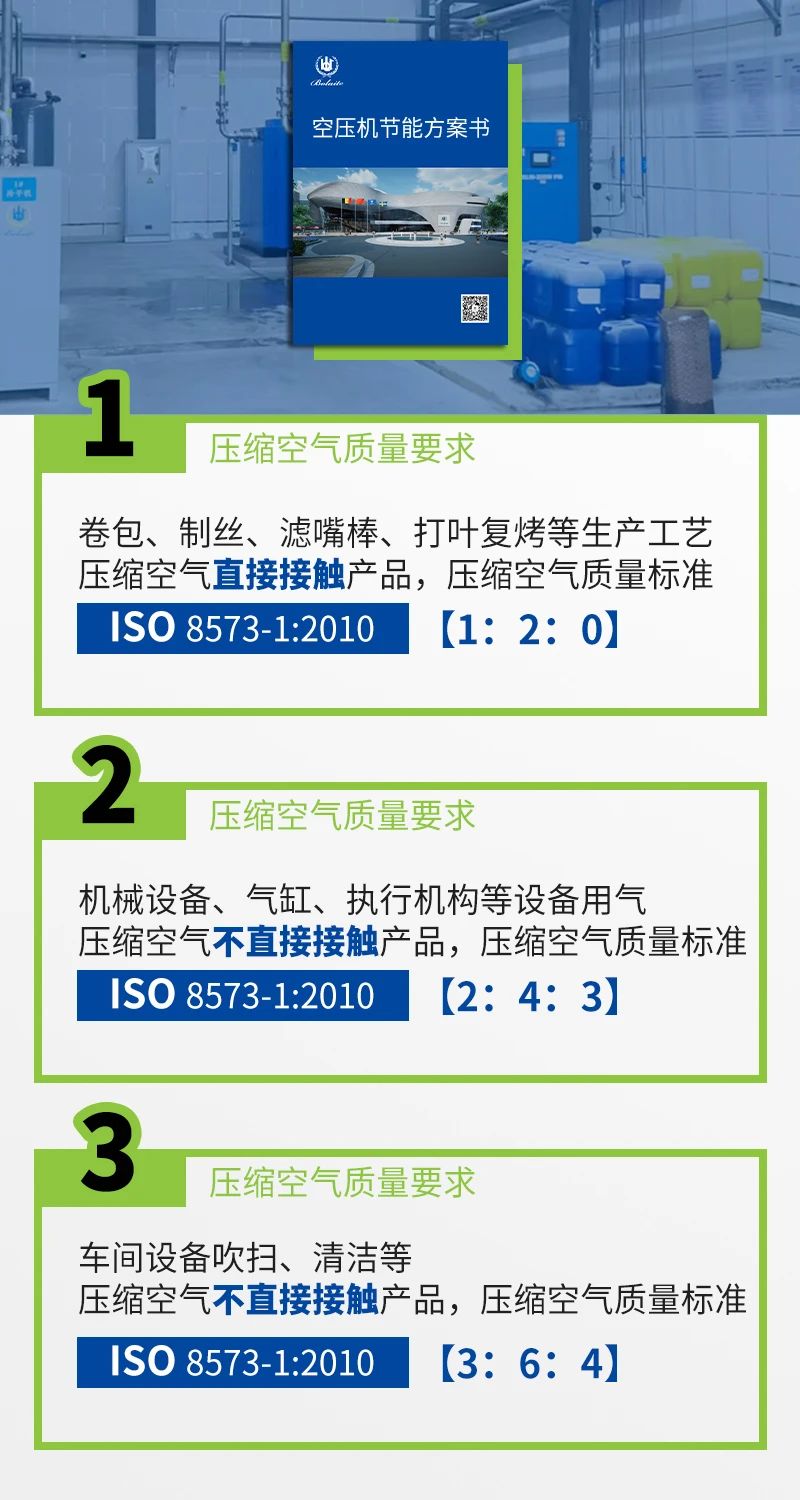 博萊特空壓機(jī)官網(wǎng)