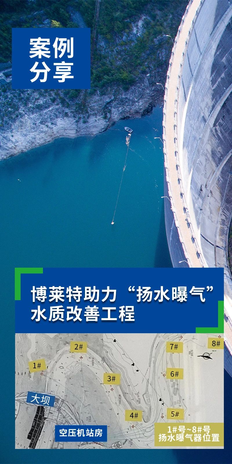 博萊特空壓機官網(wǎng)