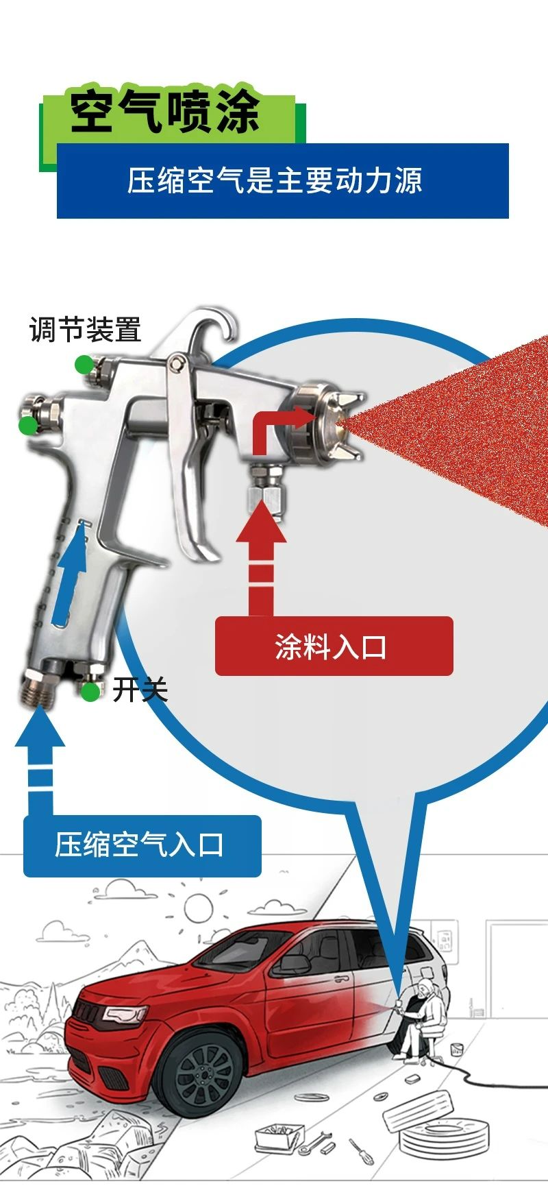博萊特空壓機官網(wǎng)
