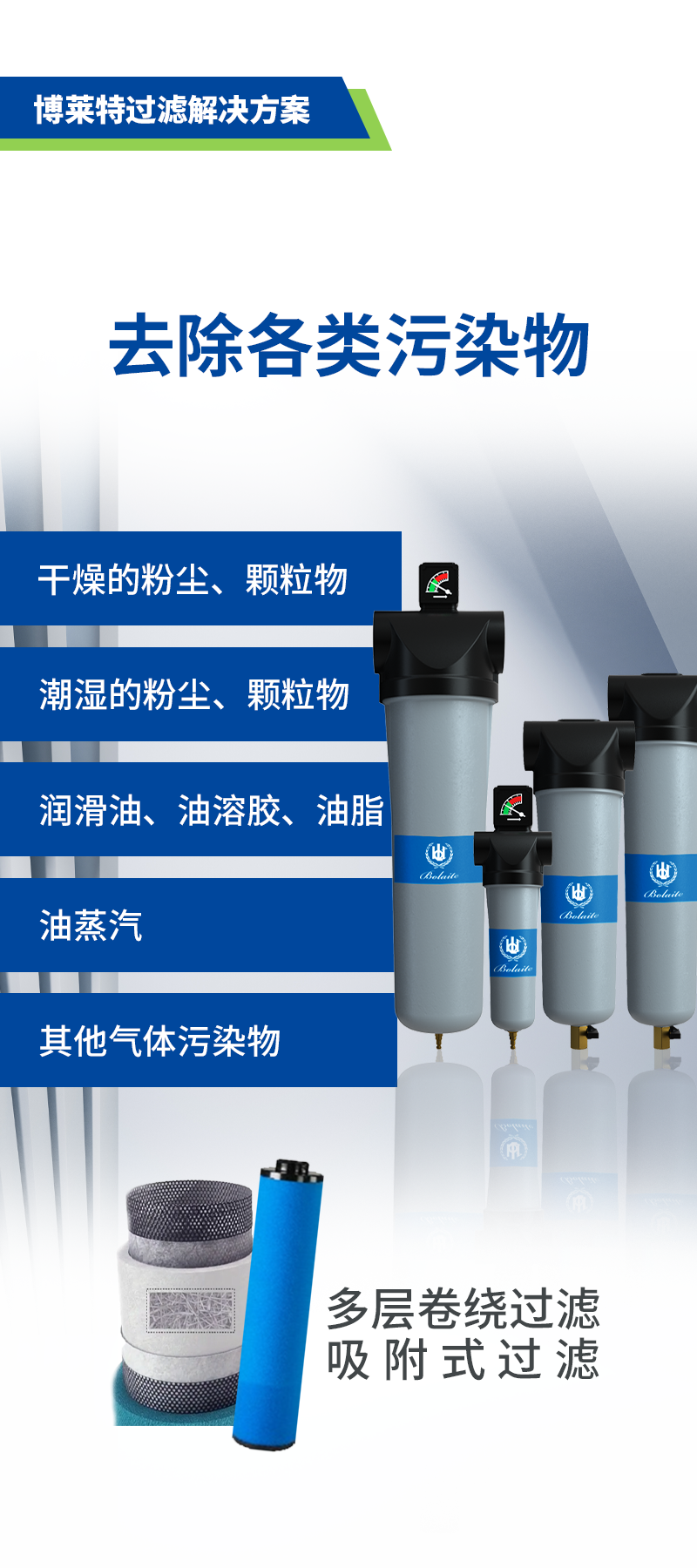 博萊特空壓機官網(wǎng)