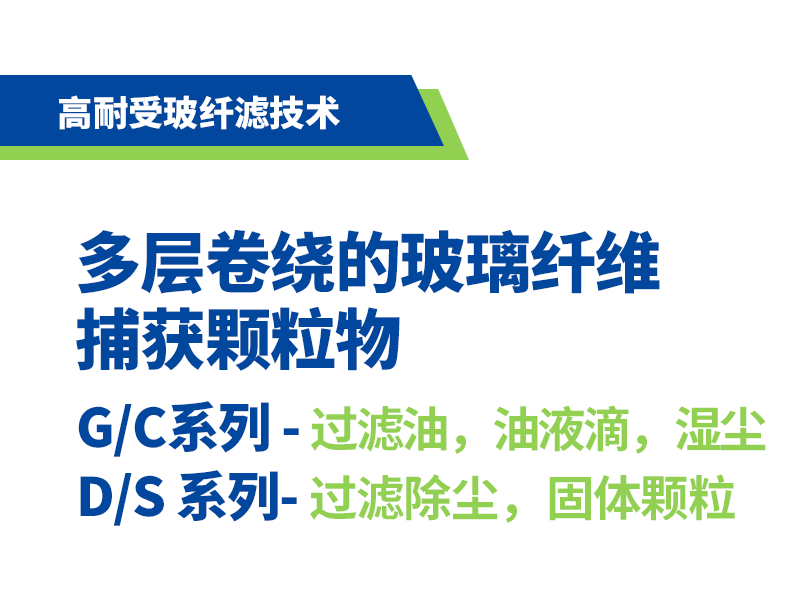 博萊特空壓機官網(wǎng)