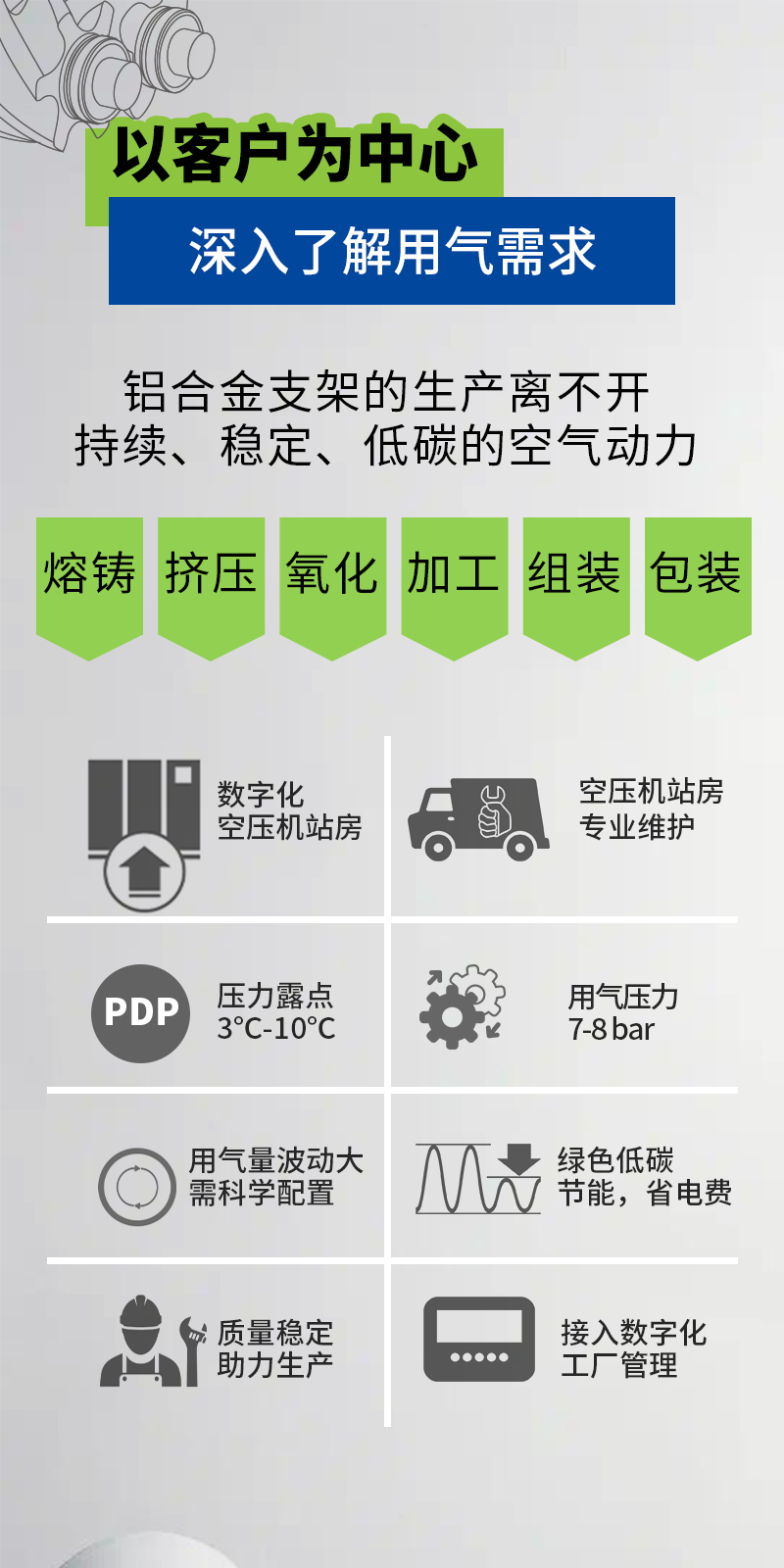 博萊特空壓機(jī)官網(wǎng)