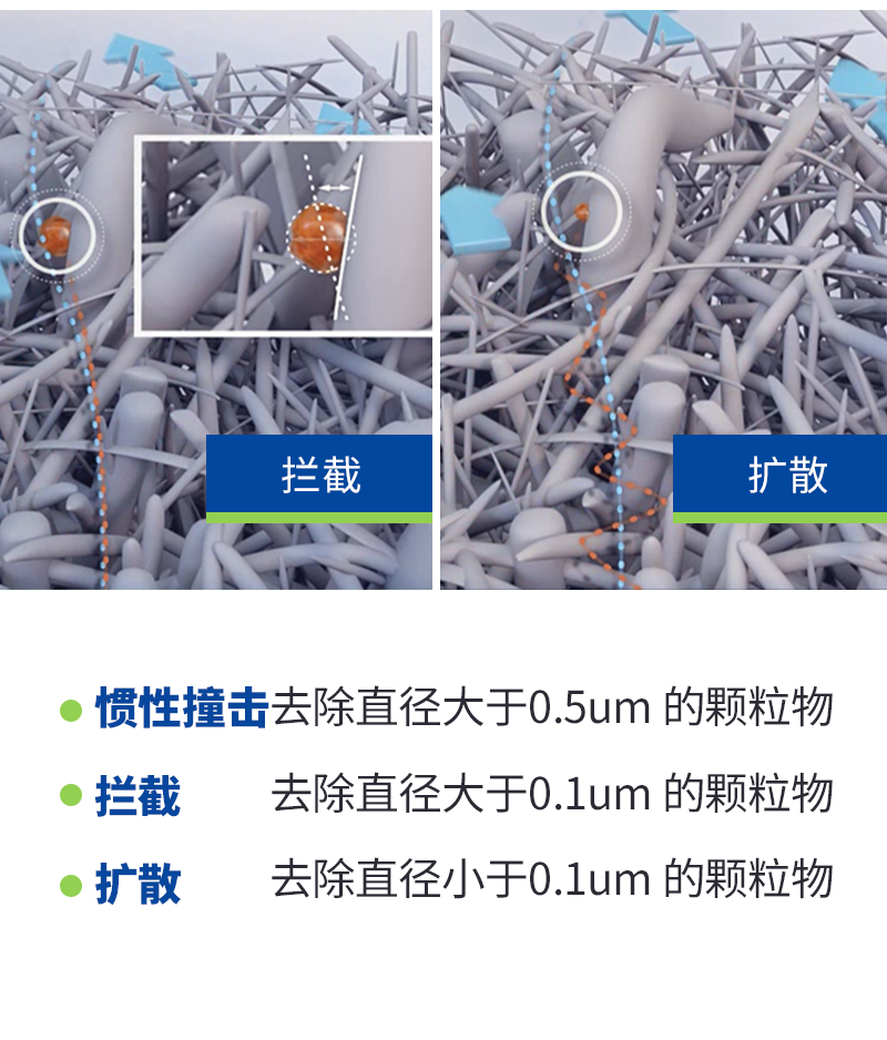 博萊特空壓機官網(wǎng)