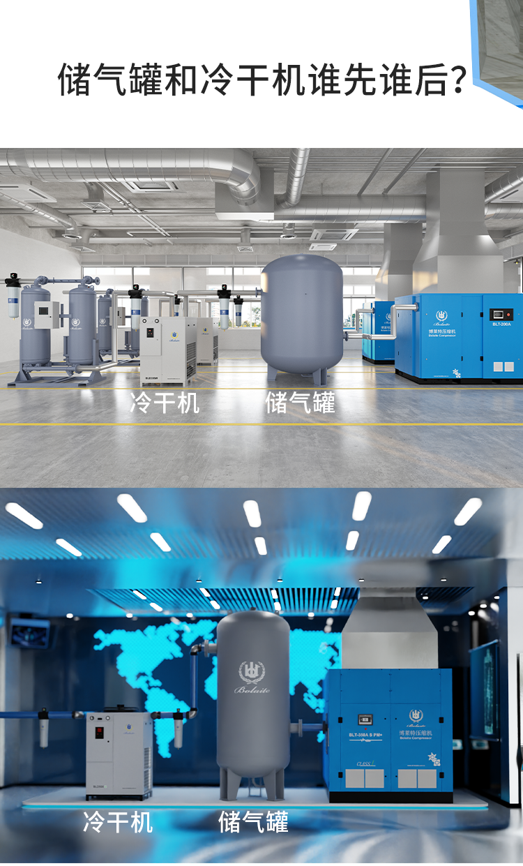 博萊特空壓機(jī)官網(wǎng)